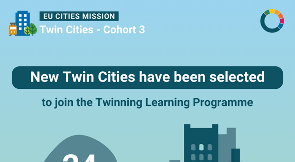 twin_cities__cohort_3___slide_1