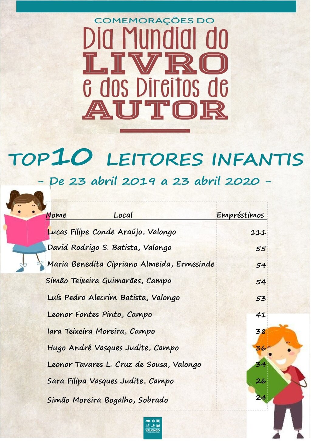 TOP10 INFANTIS