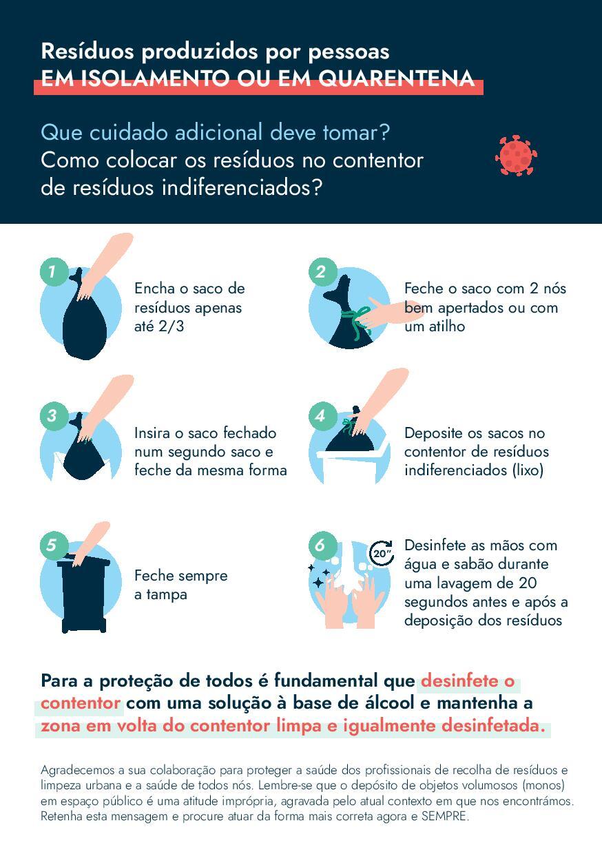 Res&iacute;duos Contaminados_CMV-page-002