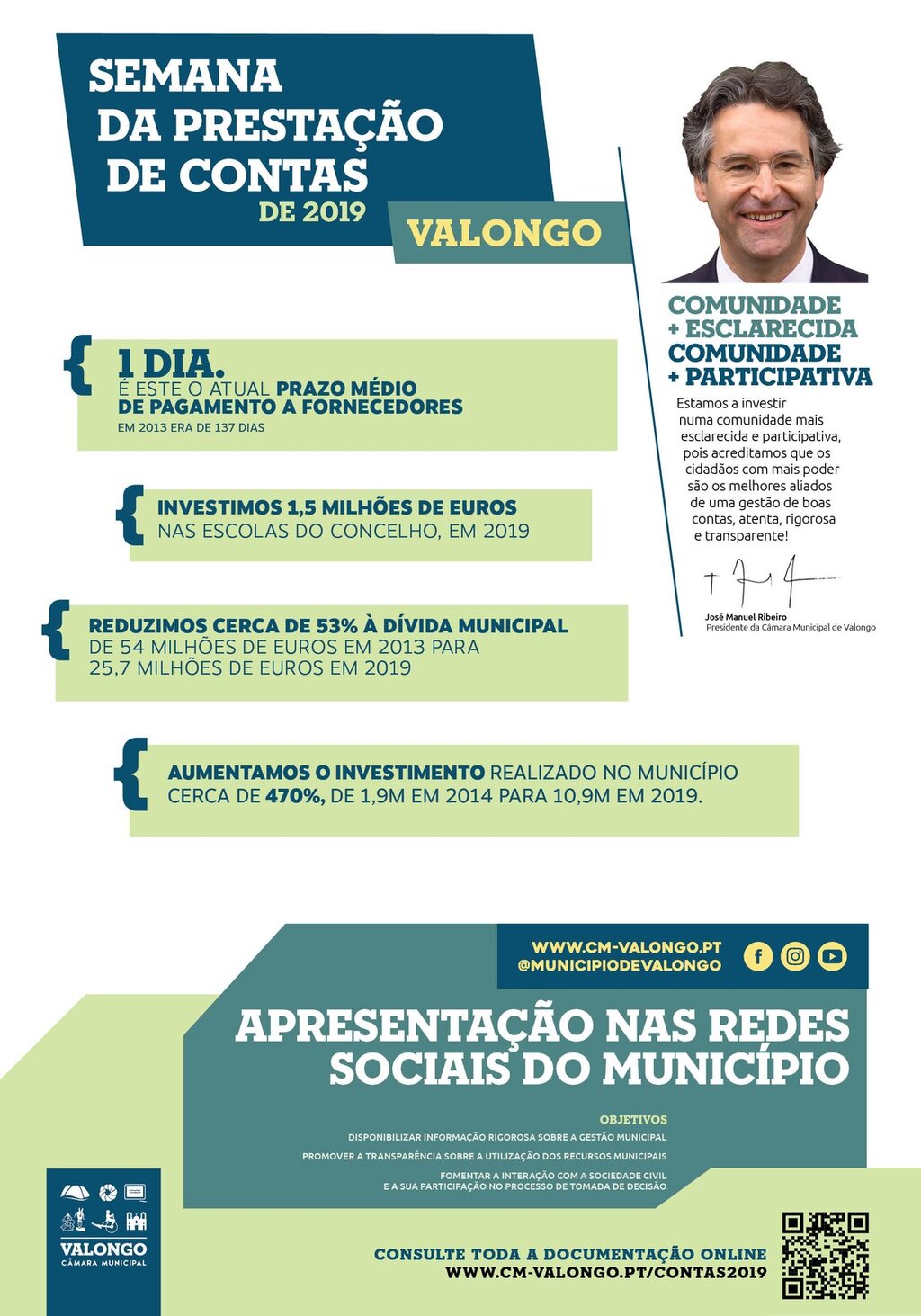 cartaz do evento com os principais pontos em destaque