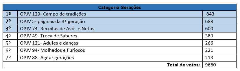 125358053_2786529581606561_4990238281730525450_n