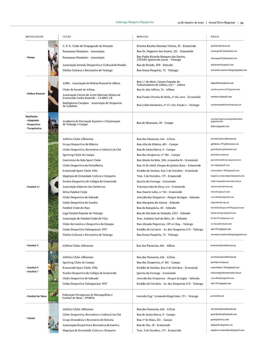 Oferta Desportiva no Concelho de Valongo_page-0003