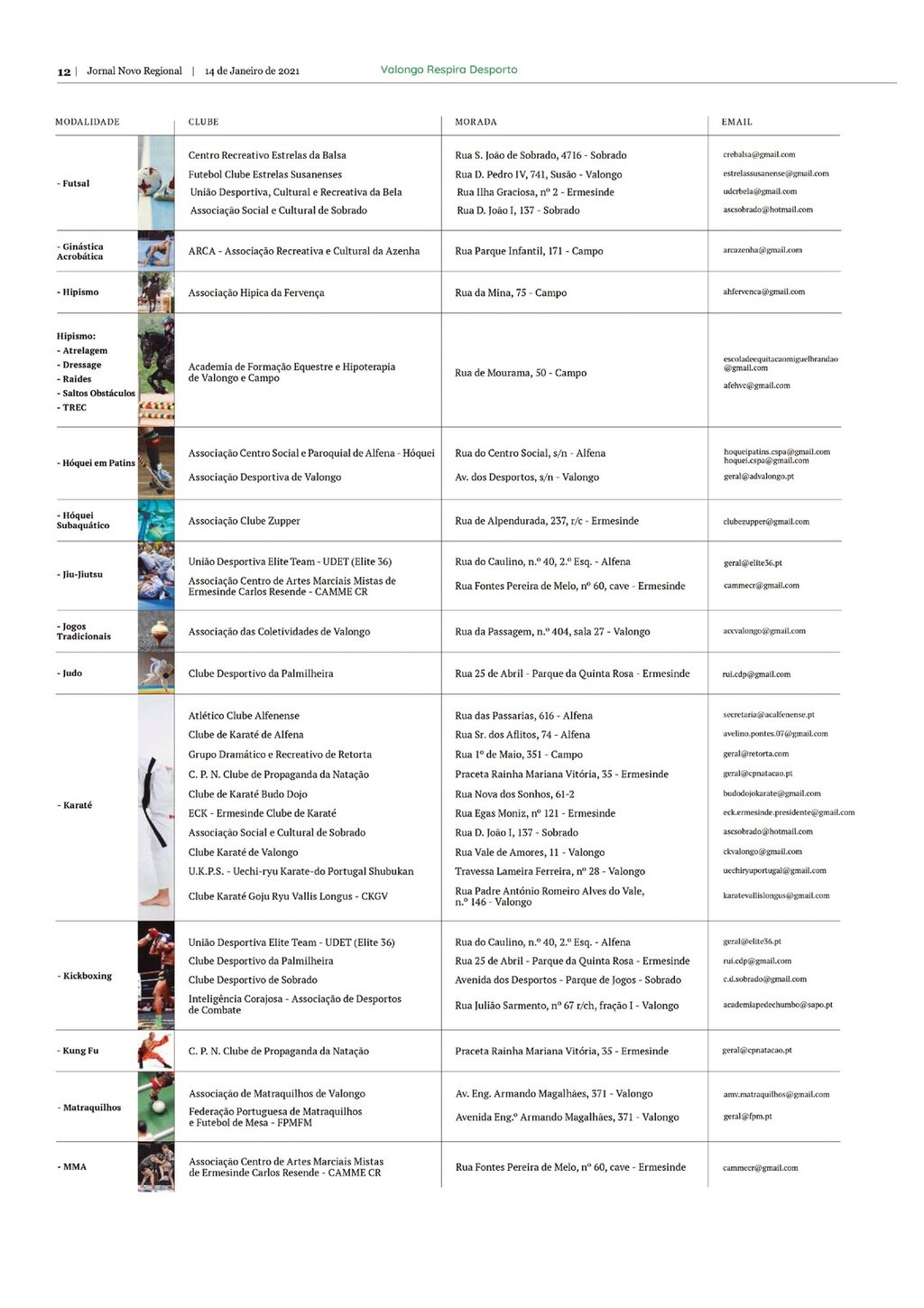 Oferta Desportiva no Concelho de Valongo_page-0004