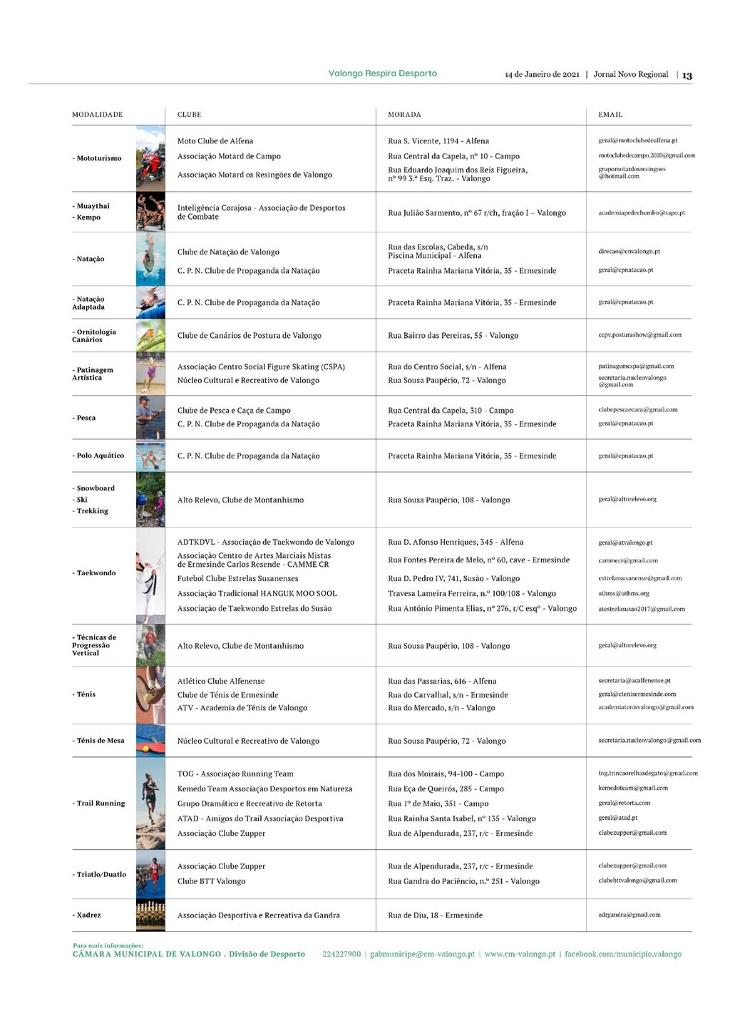 Oferta Desportiva no Concelho de Valongo_page-0005